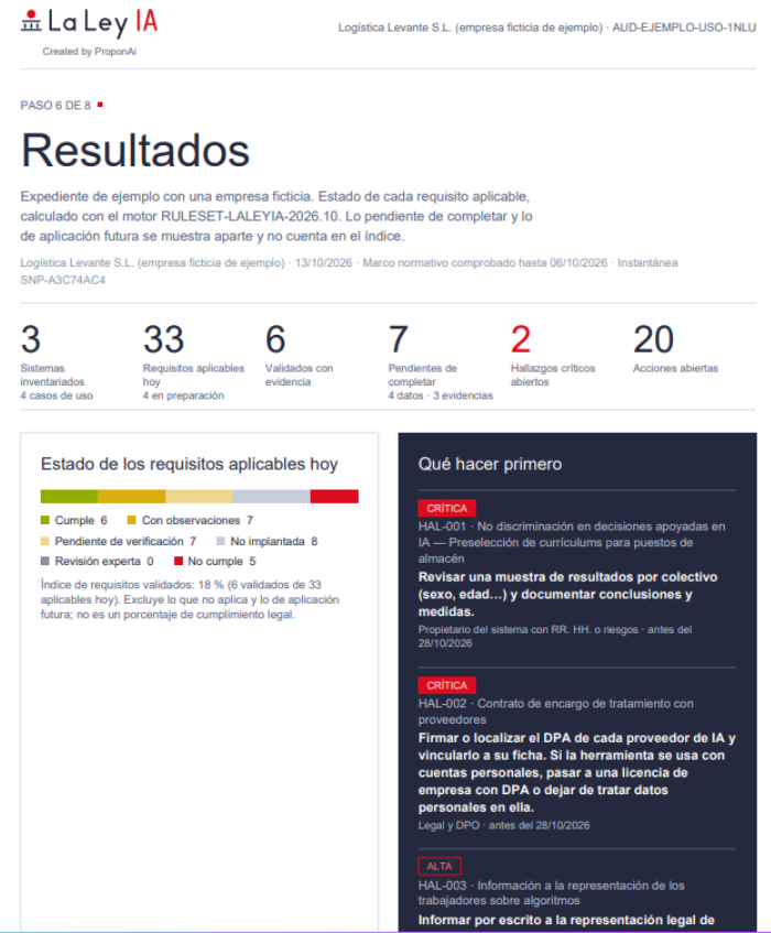 Resultados del expediente ficticio de Logística Levante S.L.: resumen de cumplimiento, requisitos y acciones prioritarias