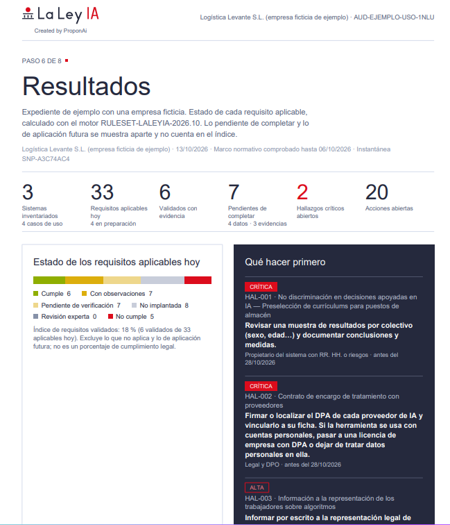 Página de resultados del expediente ficticio de Logística Levante S.L., con resumen, métricas de requisitos y acciones prioritarias
